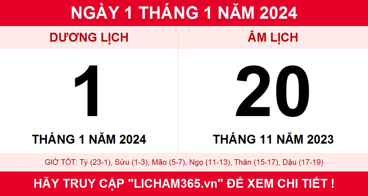 Lịch âm ngày 1 tháng 1 năm 2024, xem lịch âm hôm nay 1/1/2024